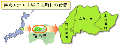 日本から見た喜多方地方広域市町村